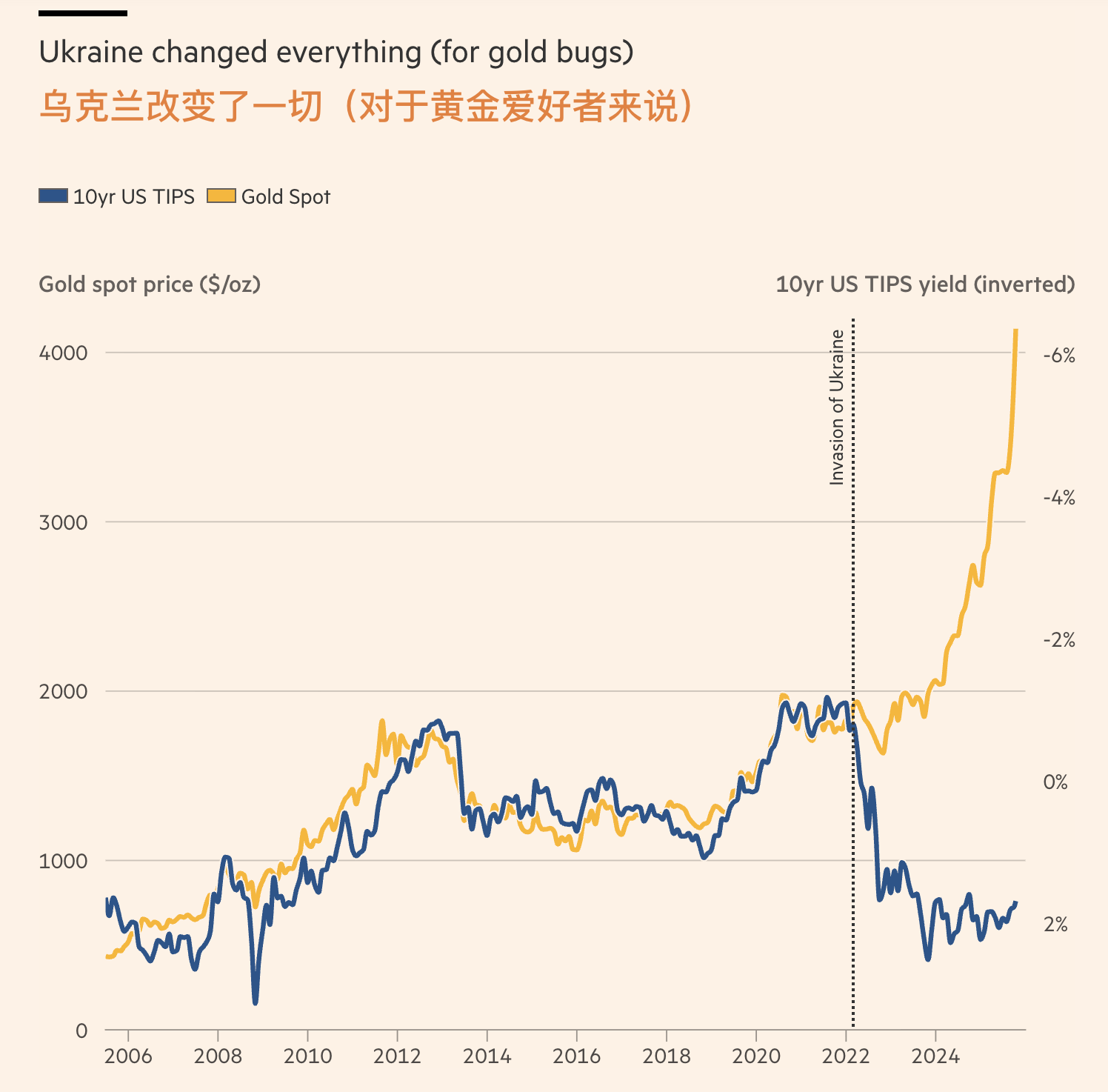 CleanShot 2025-10-15 at 13.49.46@2x.png