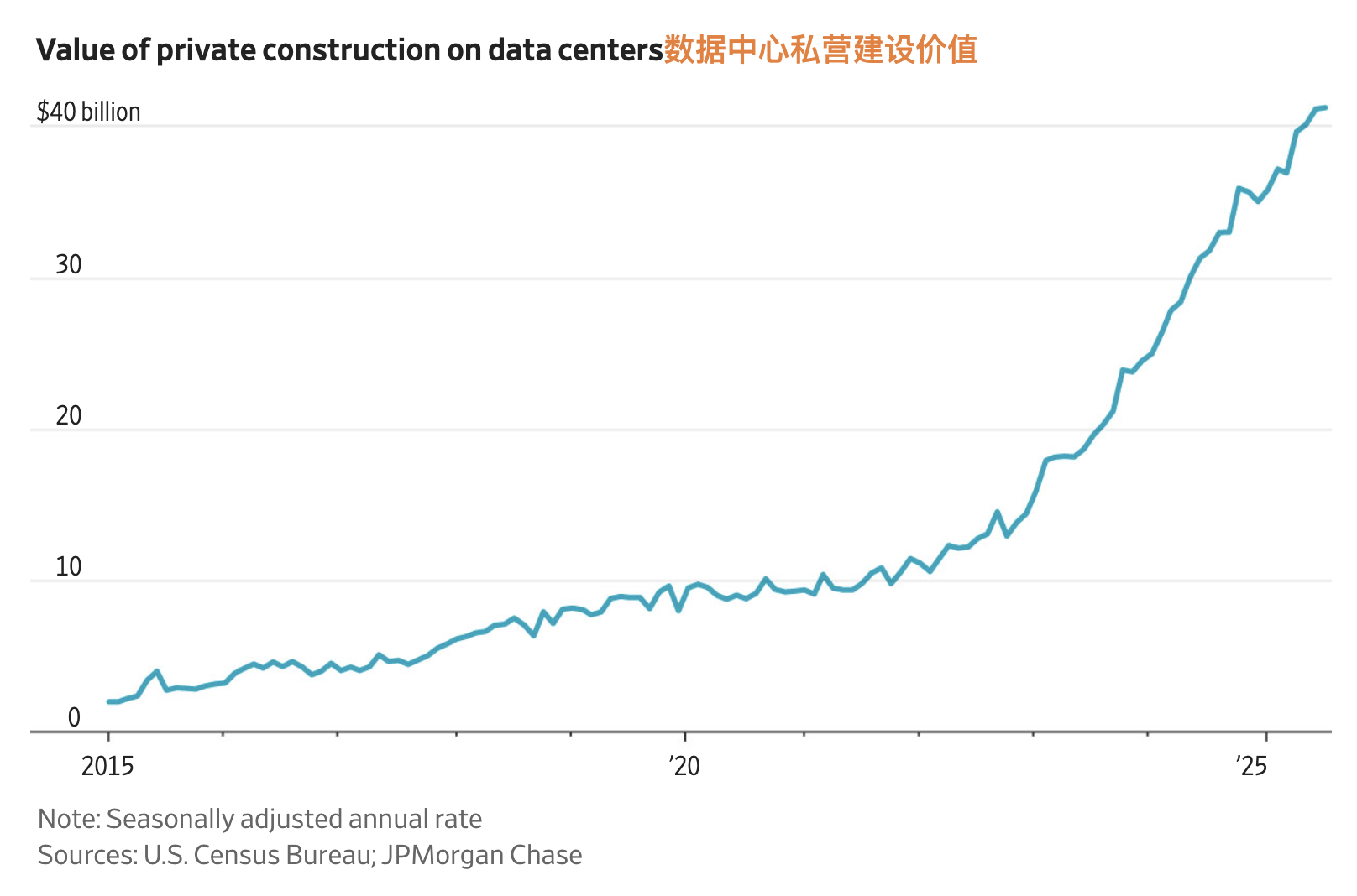 CleanShot 2025-11-18 at 10.06.56@2x.png